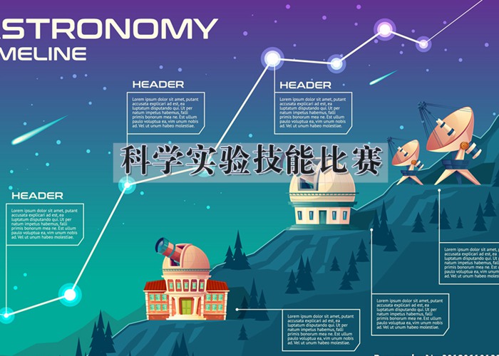 縣2019年八年級學生科學實驗技能比賽我校獲獎名單